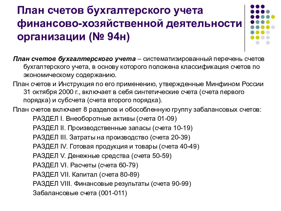 Состав плана счетов бухгалтерского учета