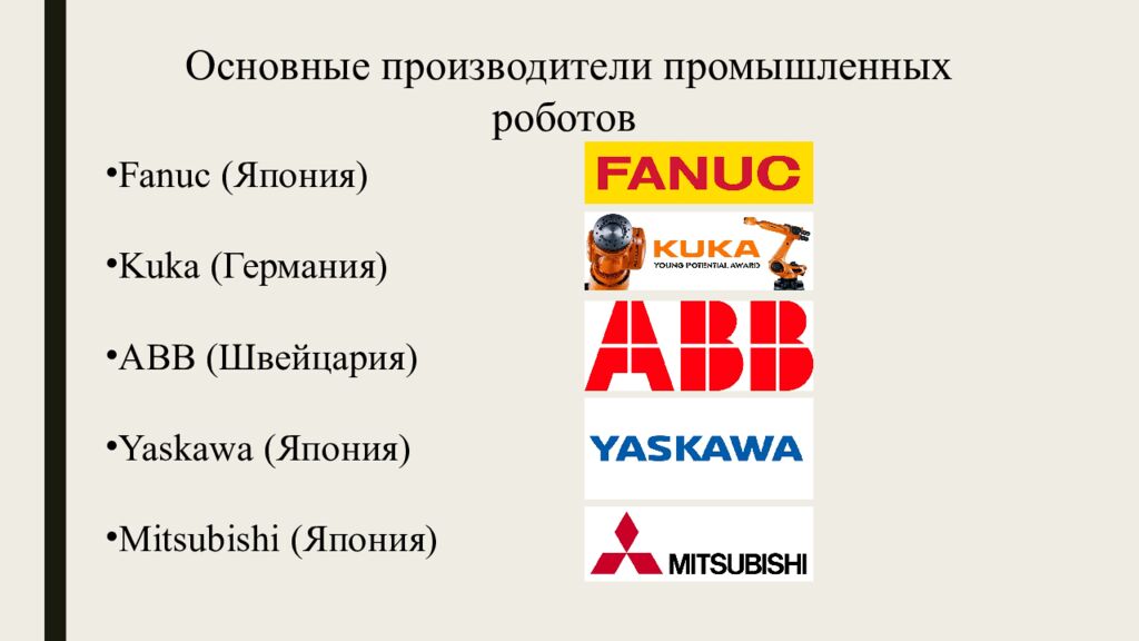 Промышленные роботы, их классификация, назначение