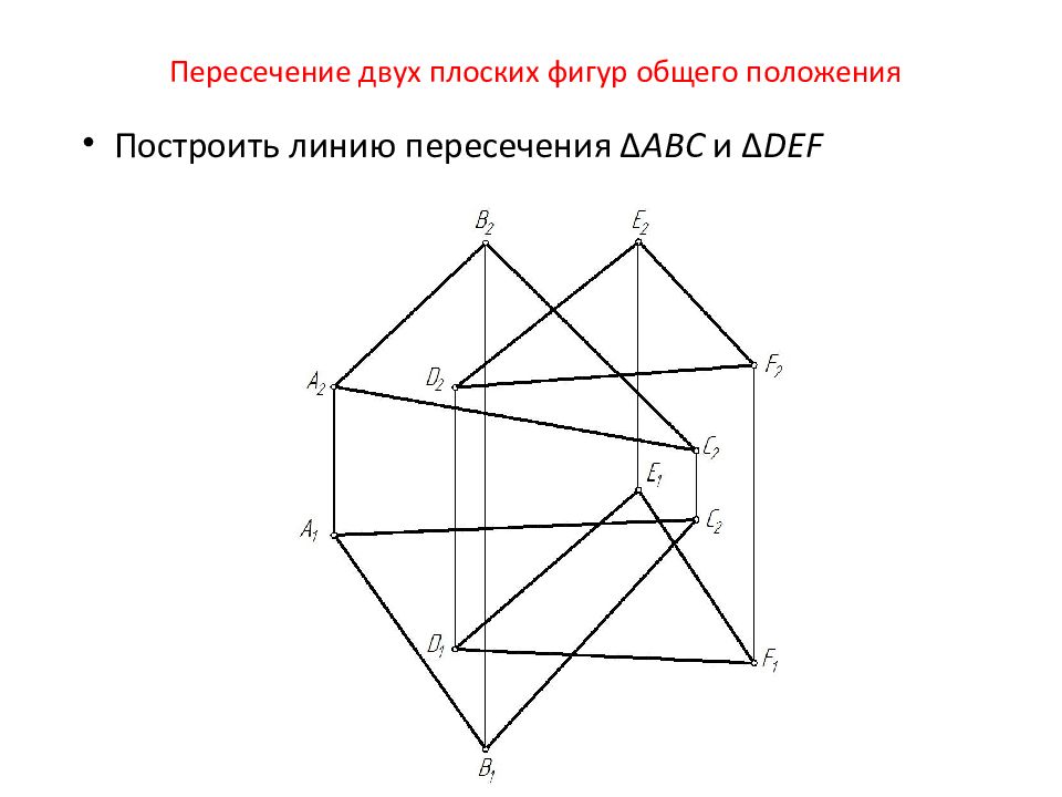 Прямая пересечения двух плоскостей