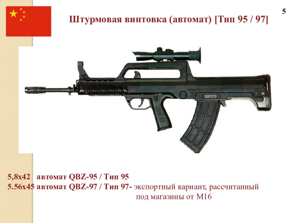 Тип 8. QBZ Type 97. Type 95 LMG. Type 97 автомат. QBZ 97 Type 97.