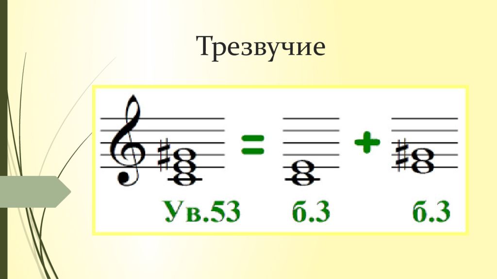 Разрешение увеличенного трезвучия. Строение увеличенного трезвучия. Строение уменьшенного трезвучия.