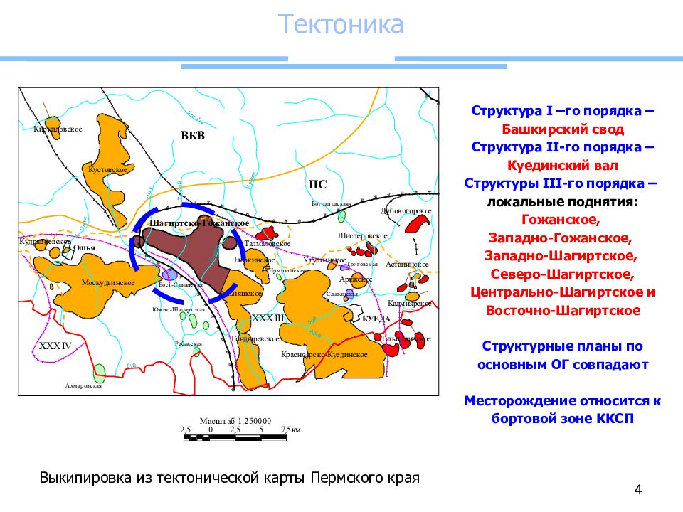 Методы борьбы с аспо презентация