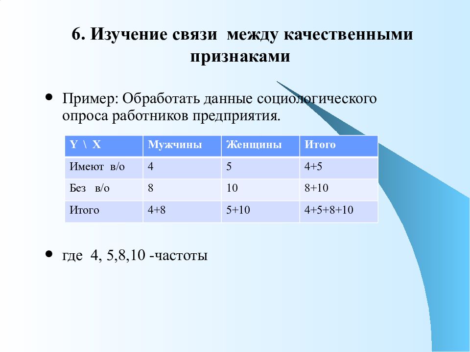 Изучение связи. Взаимосвязь между признаками. Статистический метод для исследования связи признаков. Установления связи между признаками. Изучение взаимосвязи между качественными признаками в статистике.