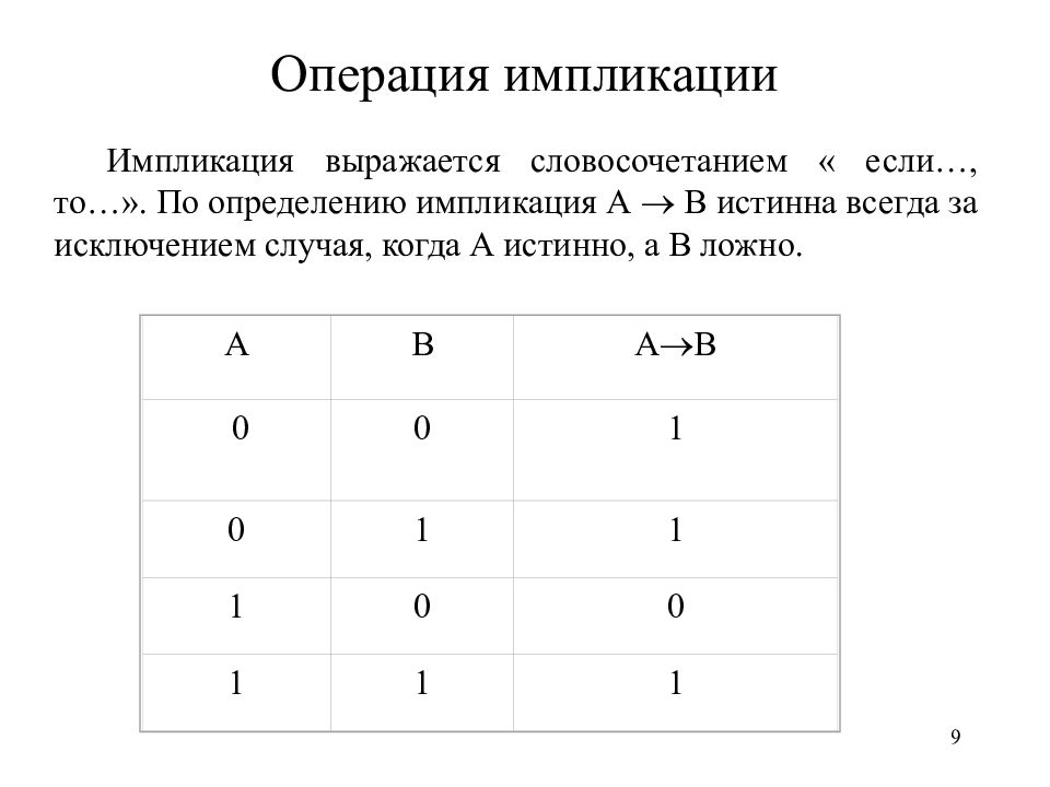 Логическая операция следование. Логические операции импликация. Логические операции в информатике импликация. Операции импликация Информатика таблица. Логические операции импликация и эквиваленция.