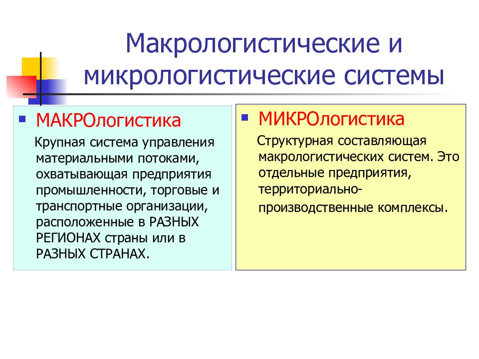 Крупная система. Макрологистическая система и микрологистическая. Макро и микро логистические системы. Микро логистическая система. Пример макрологистической системы.