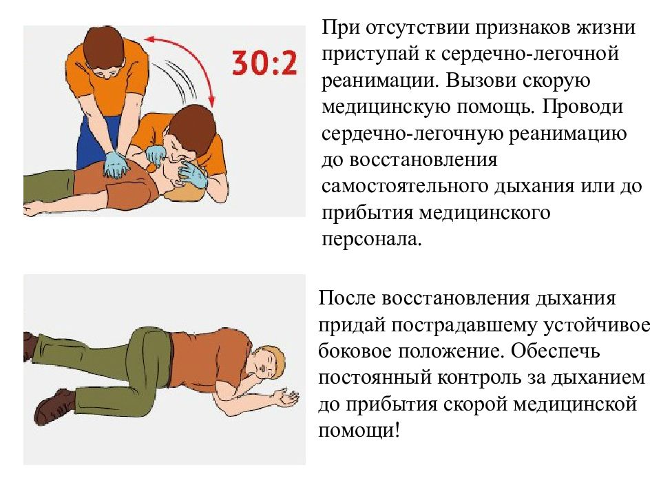 Оказание реанимационной помощи презентация