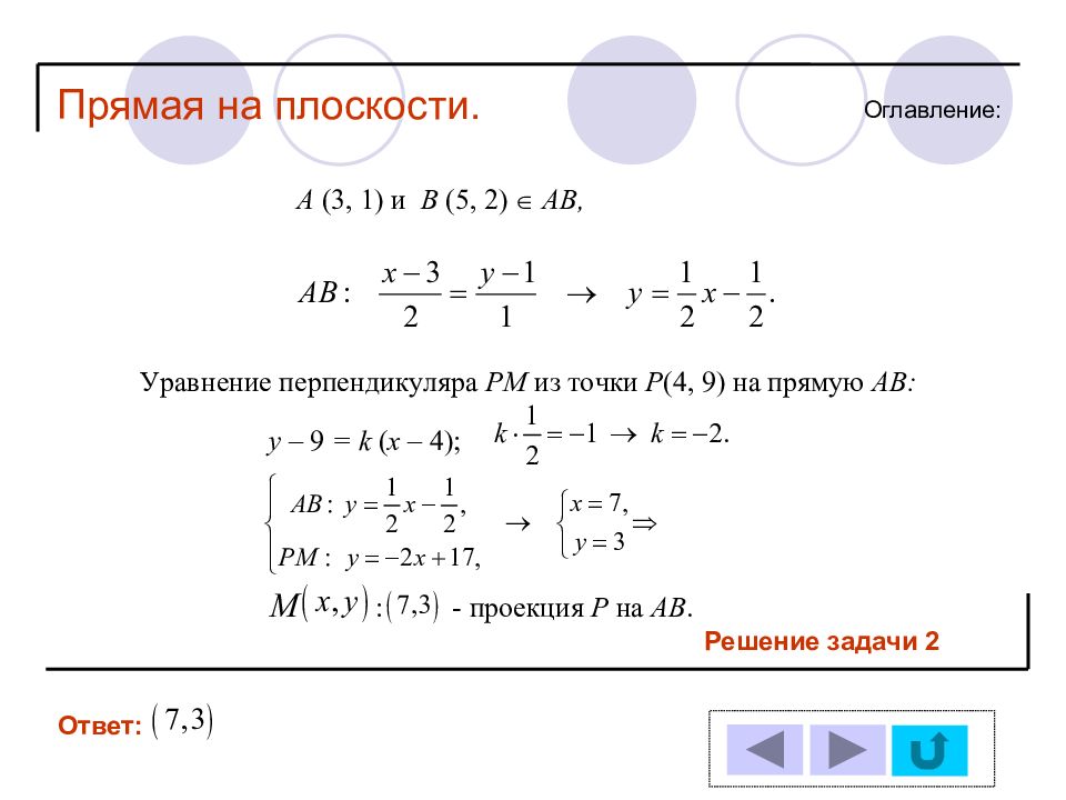 Уравнение прямой на плоскости c