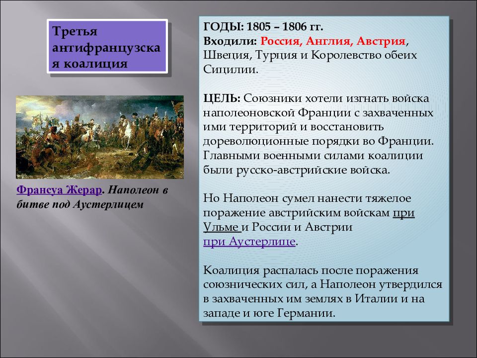 Коалиции наполеона. Антифранцузская коалиция 1798-1800. 1799-1802 Вторая антифранцузская коалиция. Антифранцузская коалиция 1797. Антифранцузская коалиция 1798.