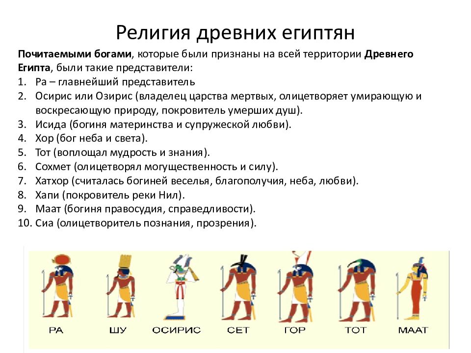 Презентация на тему религия древнего египта