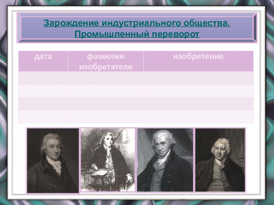 Фамилия изобретателя. Зарождение индустриального общества. Зарождение индустриального общества кратко. Индустриальное общество временные рамки. Промышленный переворот в Европе 17-18 век в Европе схема.