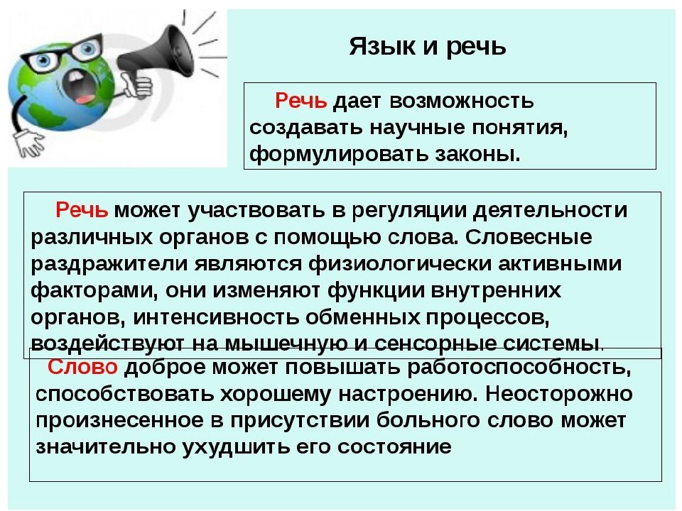 Речь и сознание познавательные процессы презентация 8 класс