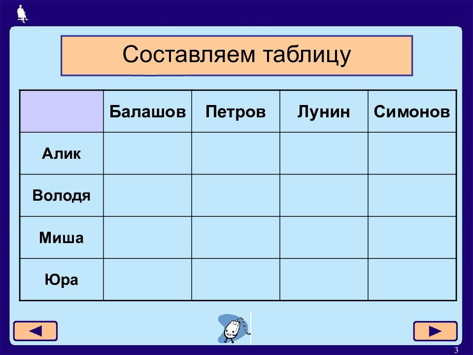 Босова 8 класс решение логических задач презентация