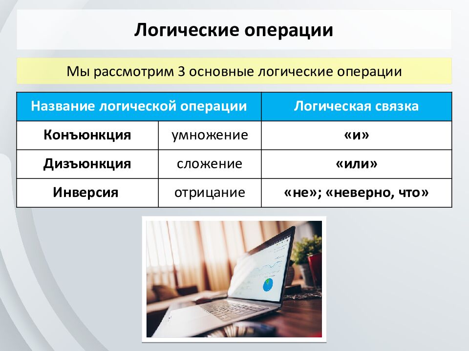 Логические операции