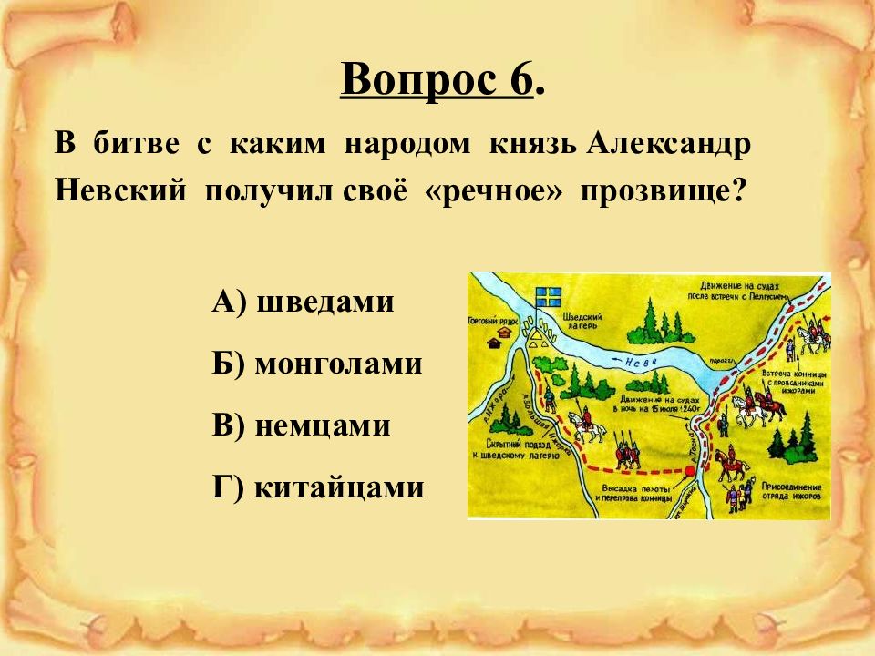 Презентация по александру невскому