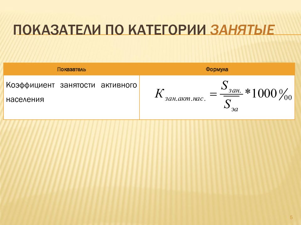 Занятость населения формулы. Коэффициент занятости населения рассчитывается по формуле. Коэффициент занятости населения формула. Коэффициент занятости активного населения. Коэффициент экономической активности населения формула.