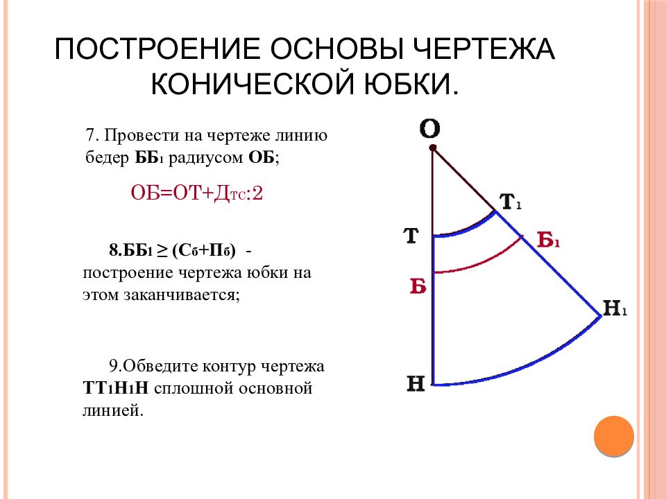 Расчет и построение чертежа юбки большой клеш