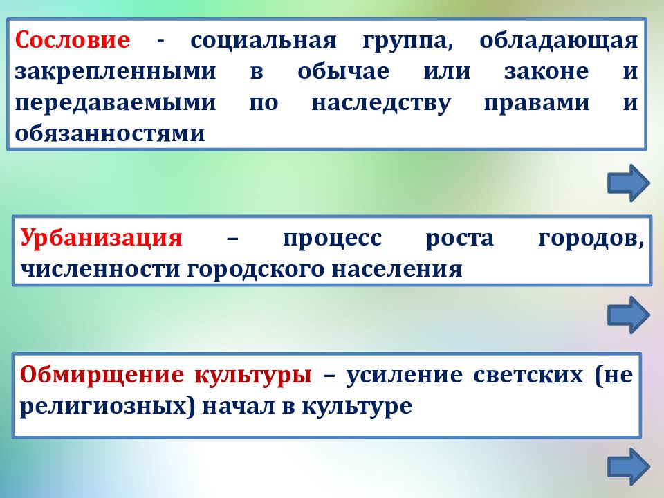 Обществознание 10 класс государство презентация 10 класс