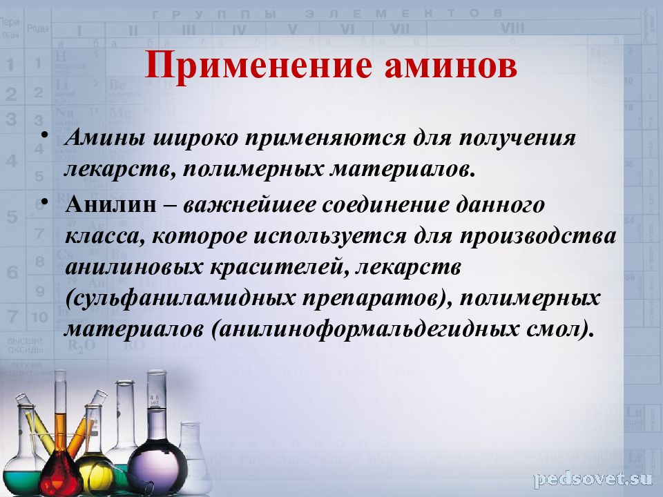 Напишите применение. Применение Аминов. Амины применение кратко. Медицинское значение Аминов. Применение первичных Аминов.