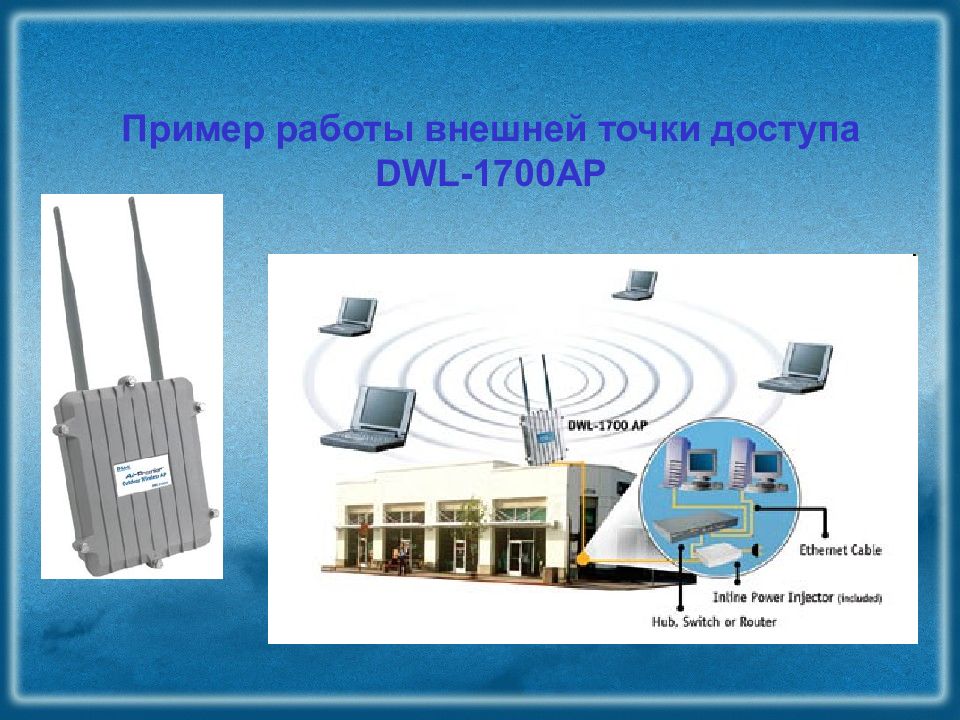 Безопасность wifi презентация