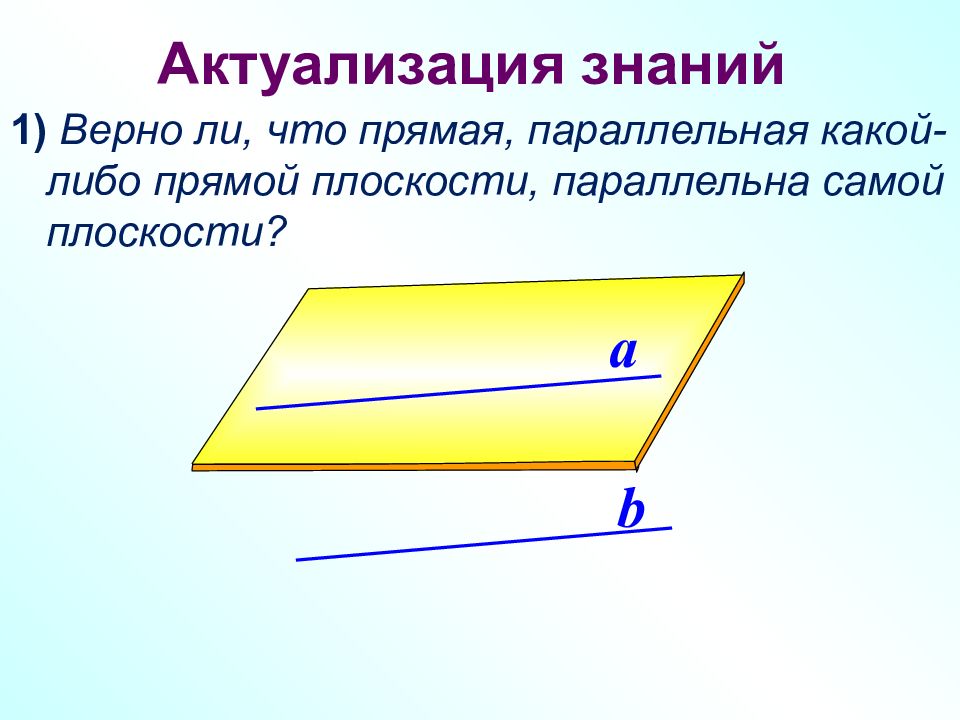 Длина прямой на плоскости