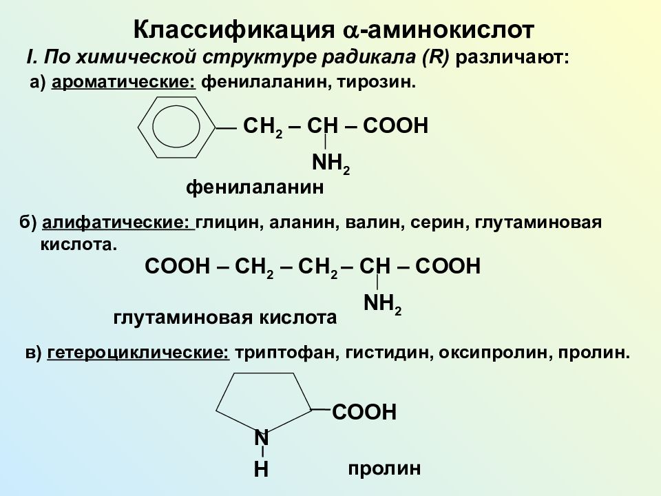 Глицин аланин глутаминовая кислота