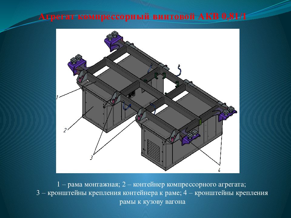 Агрегата 7. Крепление агрегатов к раме. Рамы для крепления агрегатов. Крепление контейнера на вагоне. Монтажная рама.