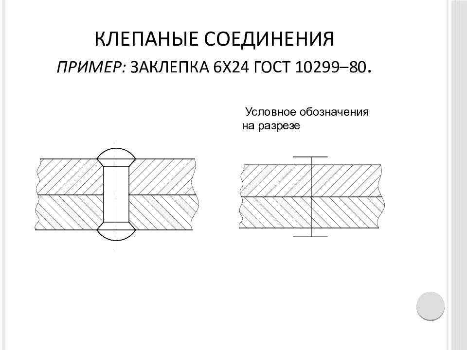 Клепка на чертеже