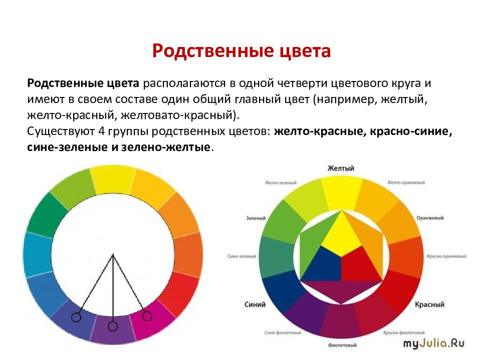 Родственные цвета