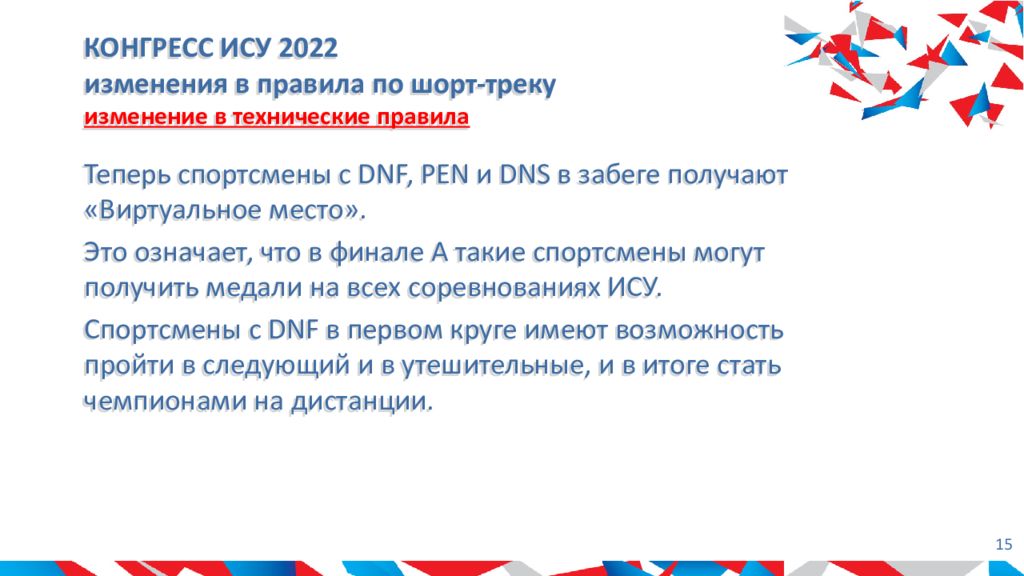 Сп 1 изменения 2022