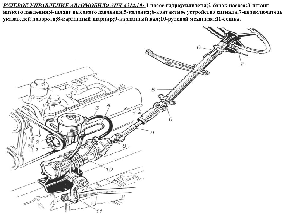 Рулевое управление зил 130 схема