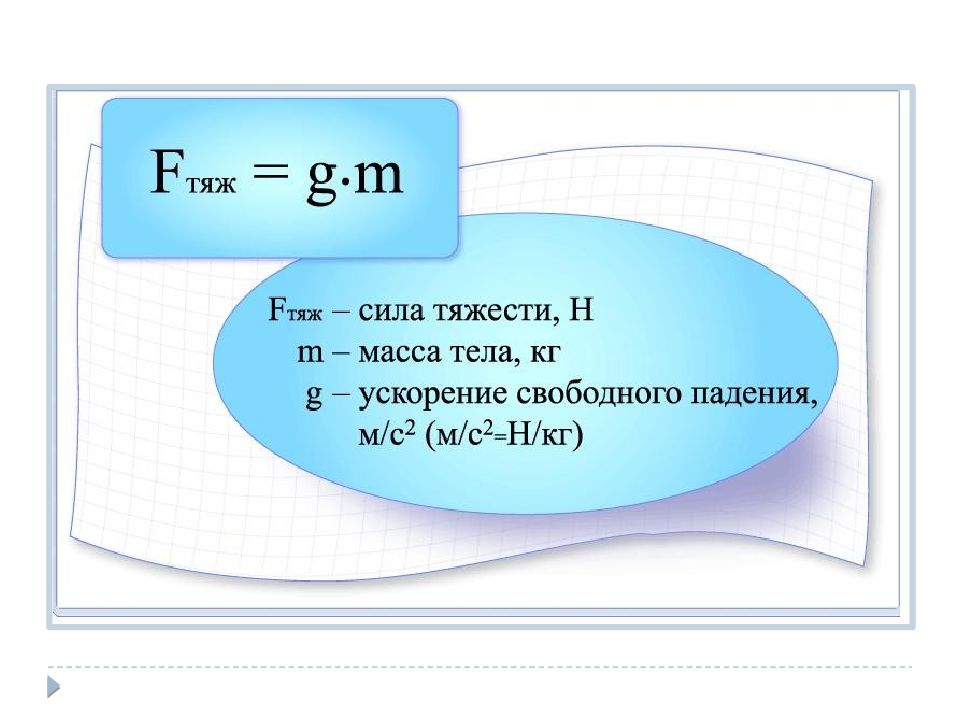 Формула силы тяжести картинки