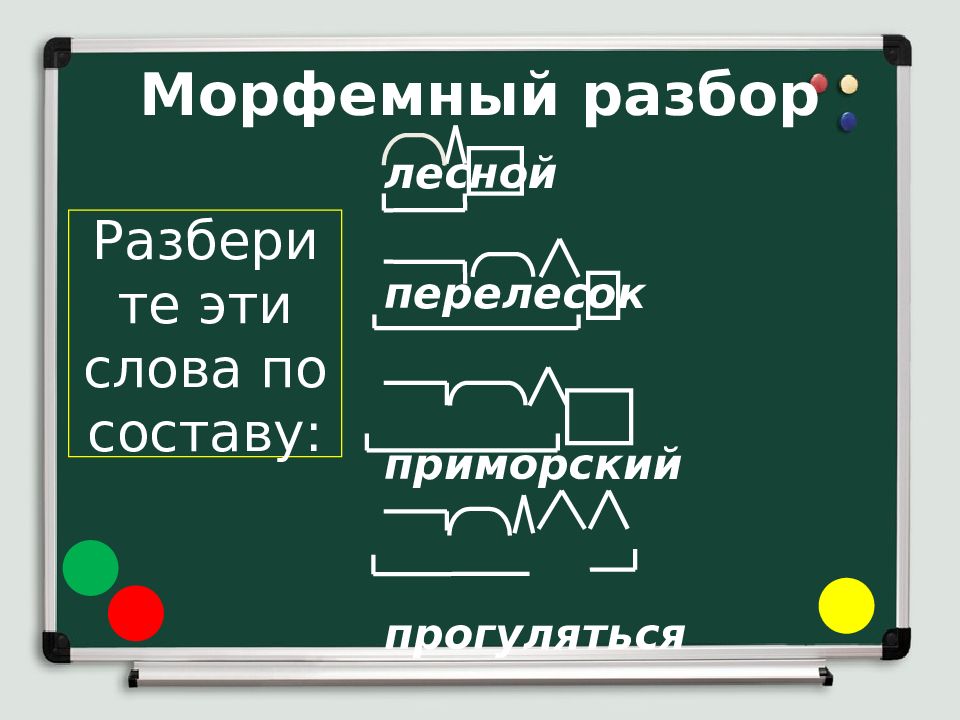 Словообразовательный разбор 6 класс презентация