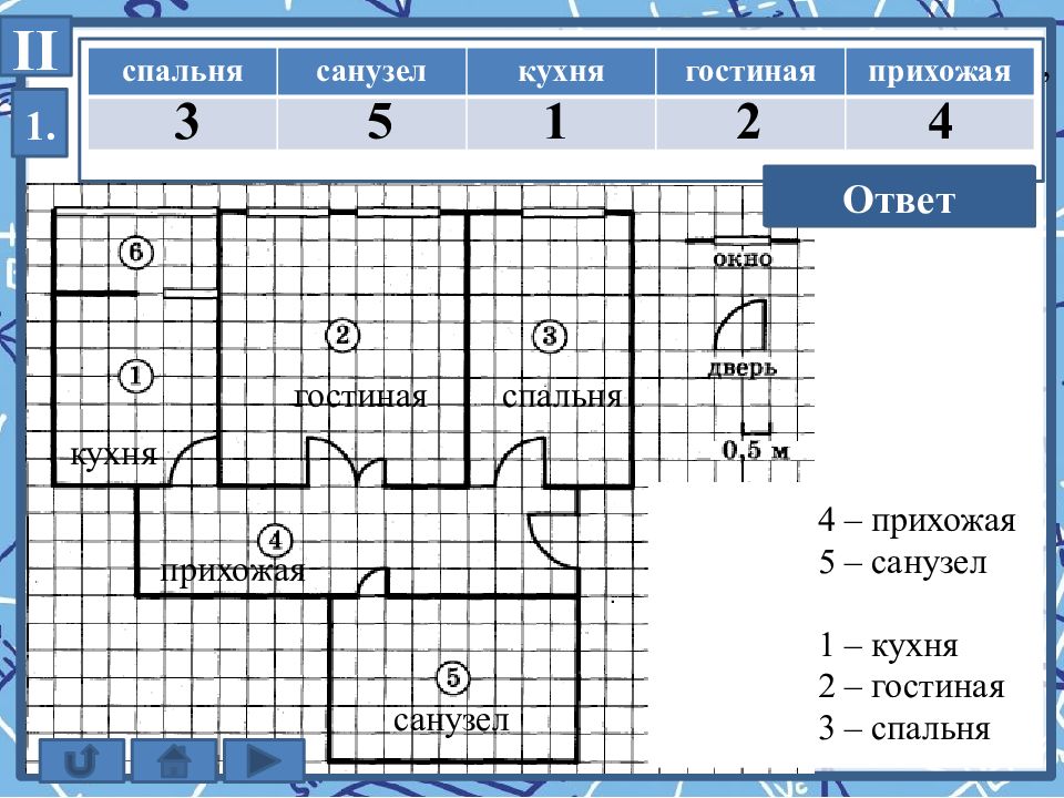 План квартиры огэ 1 5