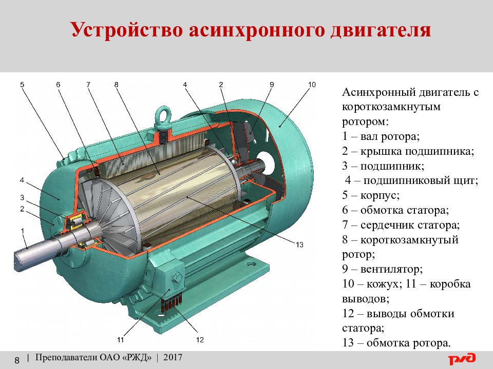 Асинхронный двигатель картинки