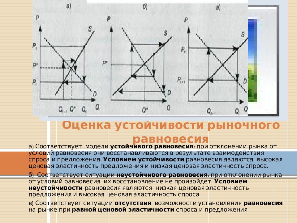 Соответствует модели. Рыночное равновесие устойчивое и неустойчивое. Понятие устойчивости рыночного равновесия. Стабильное рыночное равновесие. Рыночное равновесие. Устойчивость равновесия.