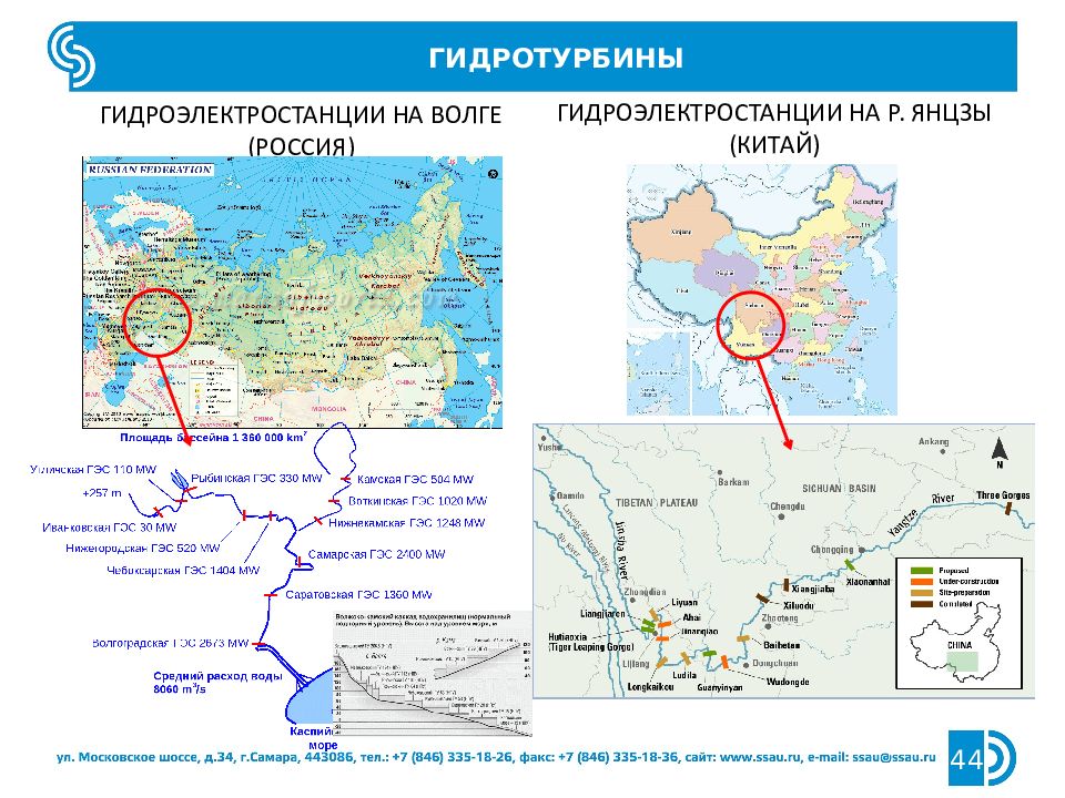 Волгоградская гэс на карте