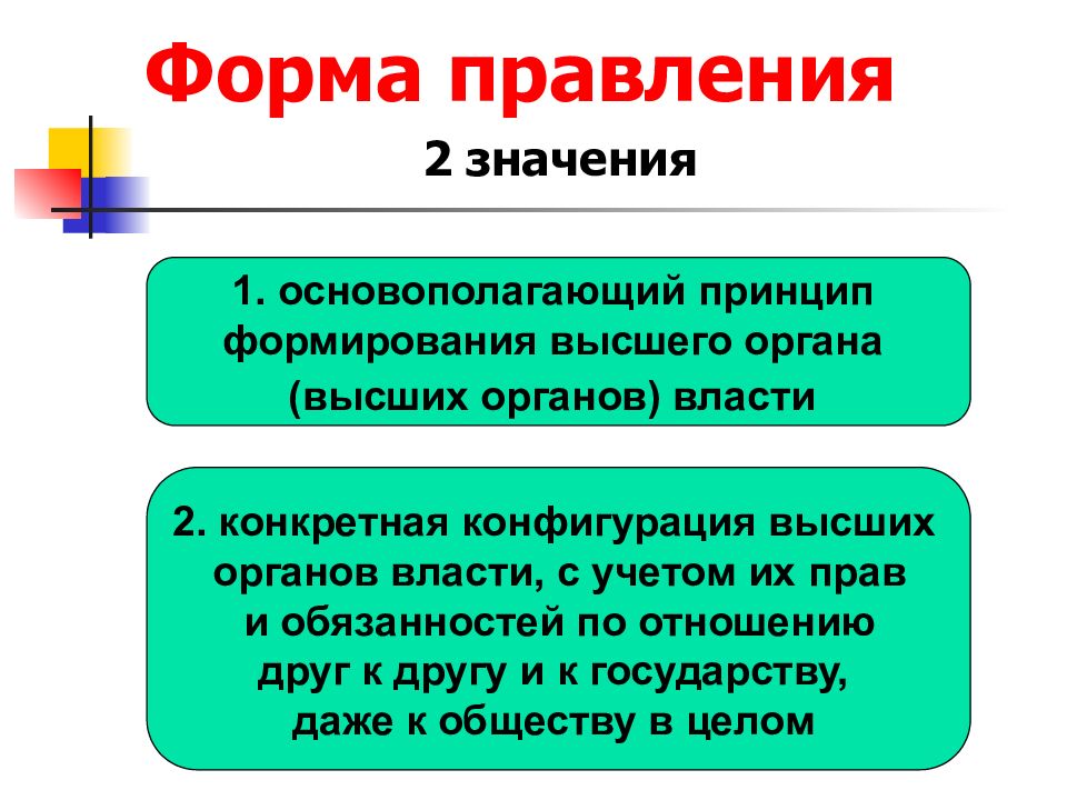 Второй конкретный. Методологические основы государственной власти.