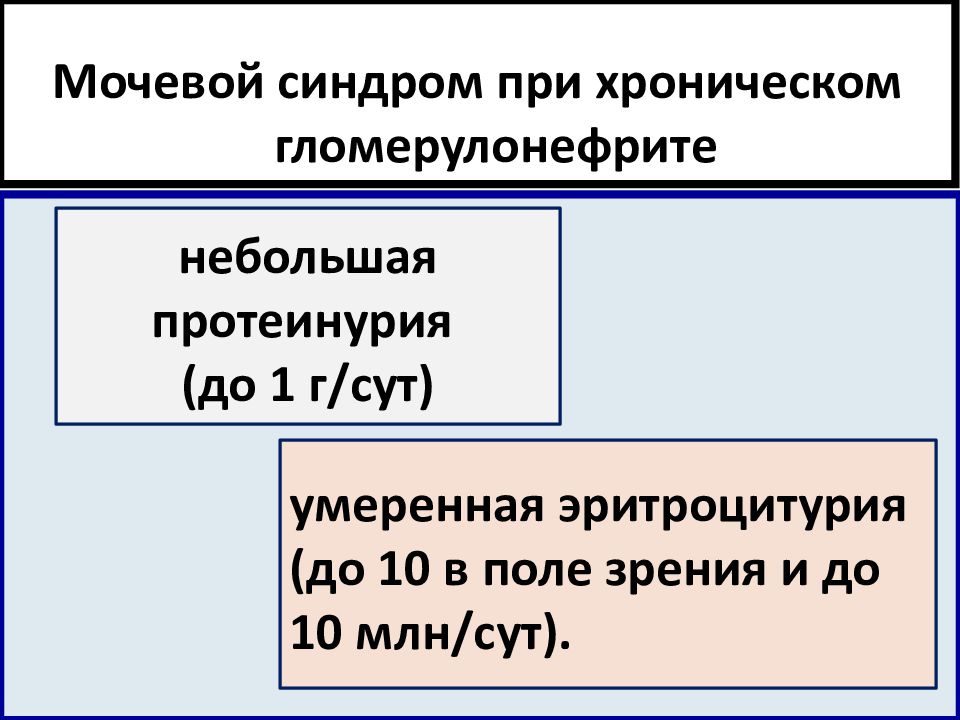 Мочевой синдром презентация