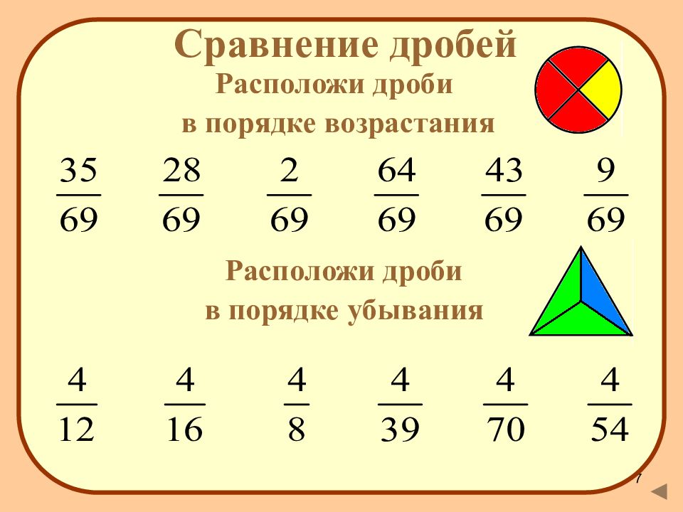 Дроби 3 4 класс. Математика 5 класс сравнение дробей. Упражнения на сравнение дробей 5 класс. Сравнение дробей 4 класс Петерсон. Обыкновенные дроби 5 класс сравнение дробей.