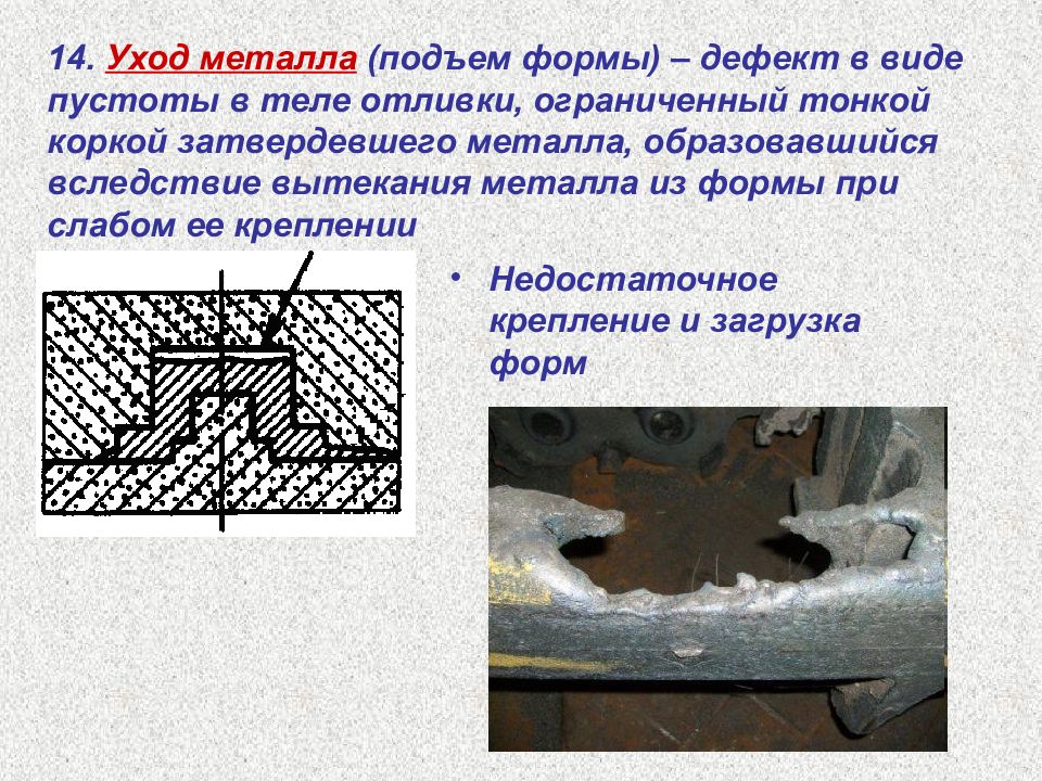 Дефекты металла. Дефекты отливок. Дефекты литья металла. Дефекты поверхности отливки. Дефекты отливки металла.