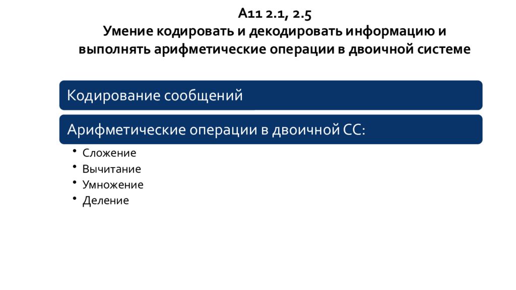 Подготовка к мониторингу. Умение кодировать информацию.