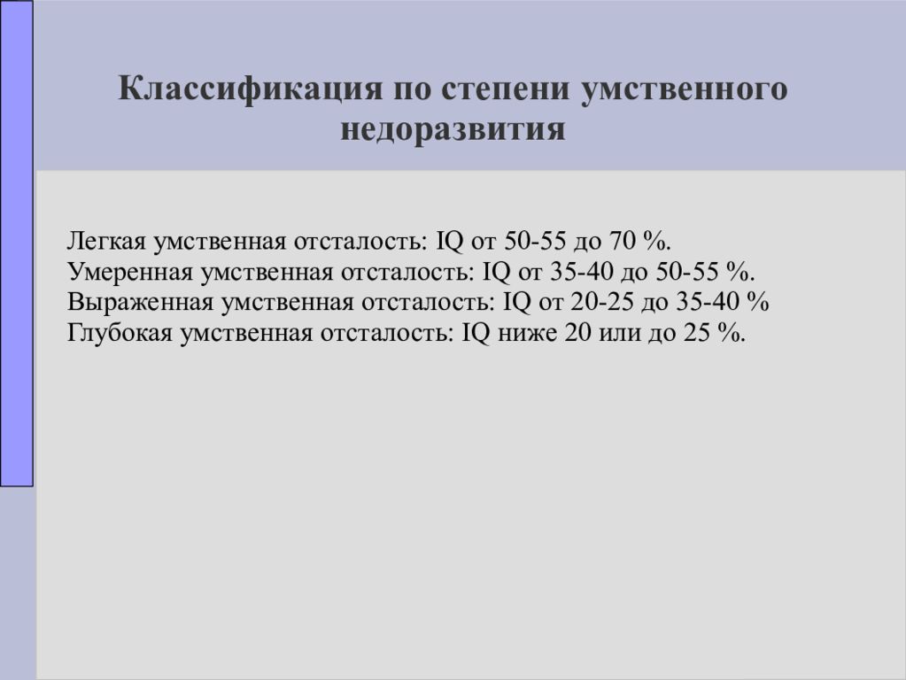 Умеренная умственная отсталость iq. Степень интеллектуального недоразвития. Легкая умственная отсталость IQ. Легкая степень недоразвития интеллекта. Выраженная УО.