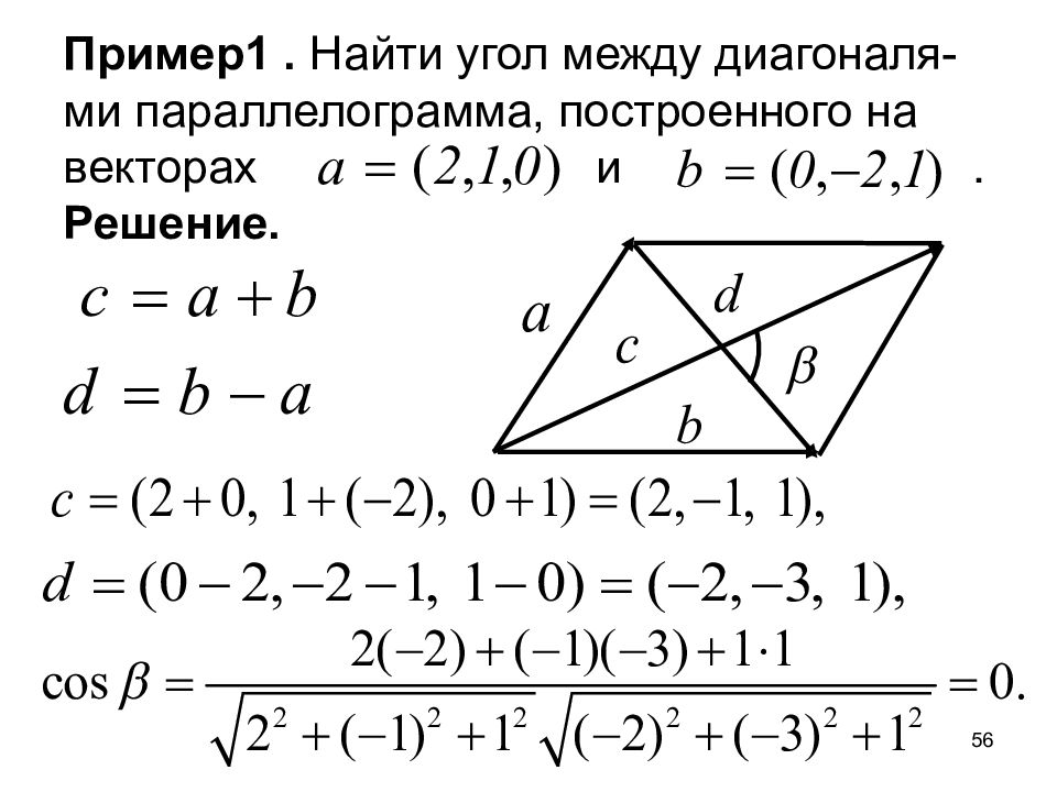 Параллелограмма через вектора. Косинус угла между диагоналями параллелограмма координаты. Косинус угла между диагоналями параллелограмма. Косинус угла между диагоналями параллелограмма вектор. Угол между диагоналями параллелограмма построенного на векторах.