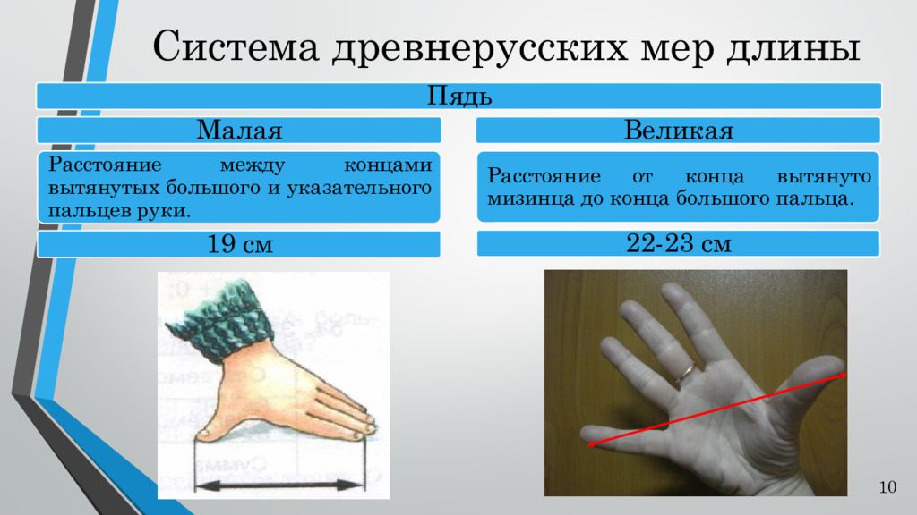 Мера длины между пальцами. Единицы длины. Древнерусские меры длины. Древнерусская мера длины палец. Меры длины на пальцах рук.