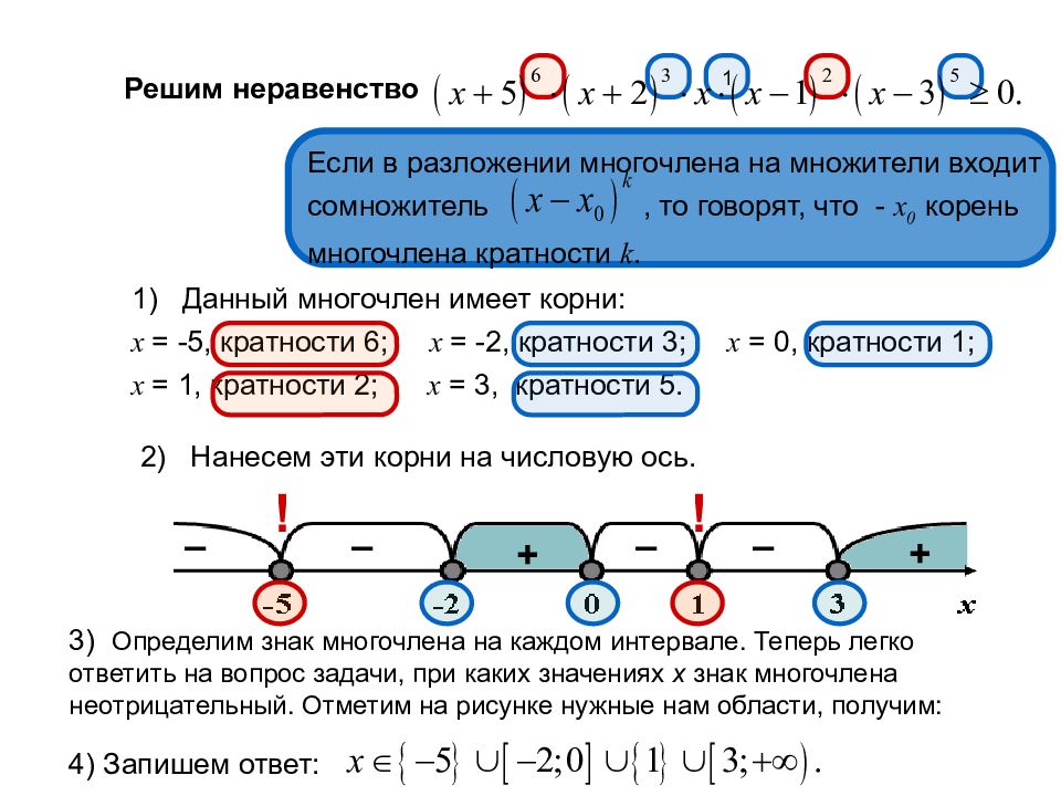 4 решите неравенство методом интервалов