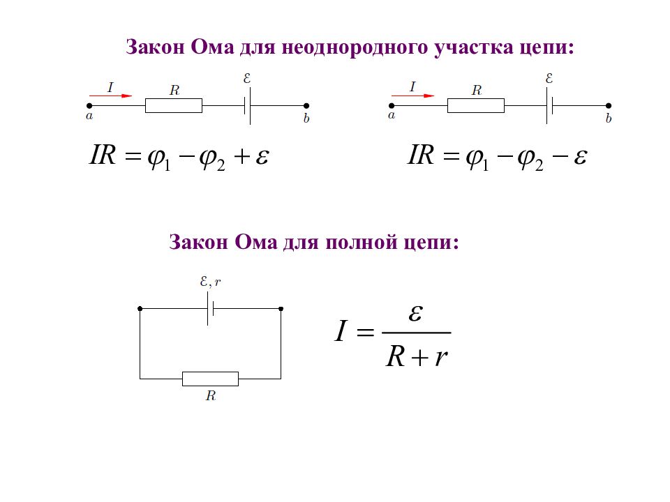 Ома для участка цепи