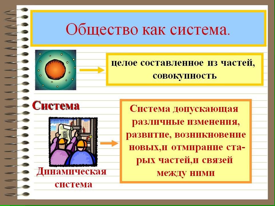 Что такое общество презентация