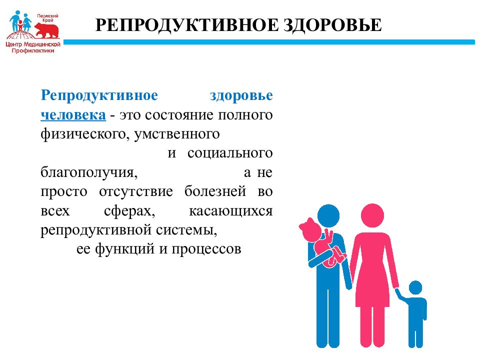 Презентация на тему репродуктивное здоровье человека