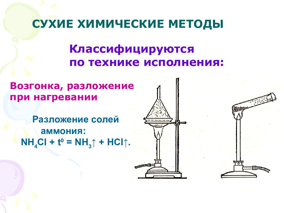 Сухая химия. Методы сухой химии. Нагревание аналитическая химия. Методы разложения аналитическая химия. Метод возгонки