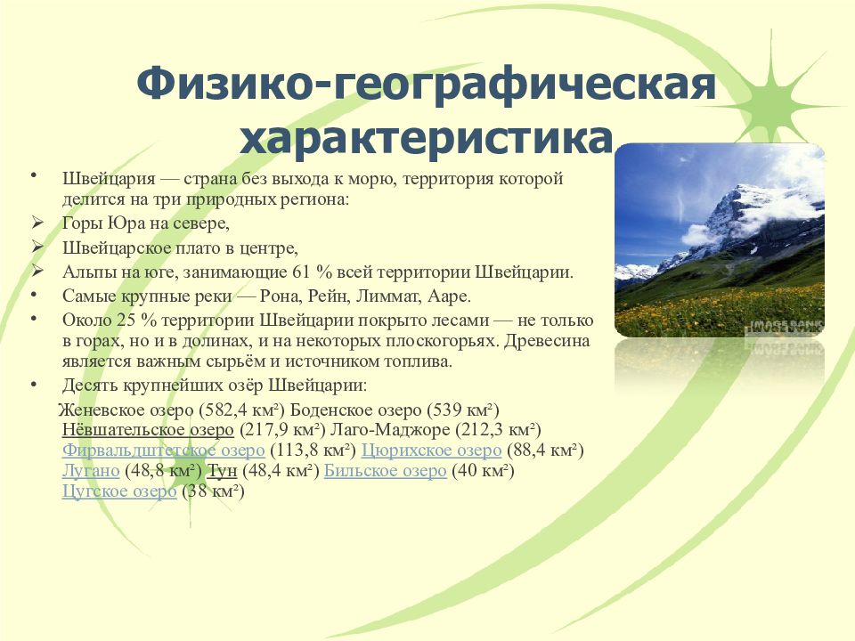 План географической характеристики. Характеристика Швейцарии. Швейцария характеристика страны. Характеристика государства Швейцария. Географическая характеристика Швейцарии.